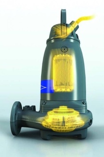 Flygt Experior